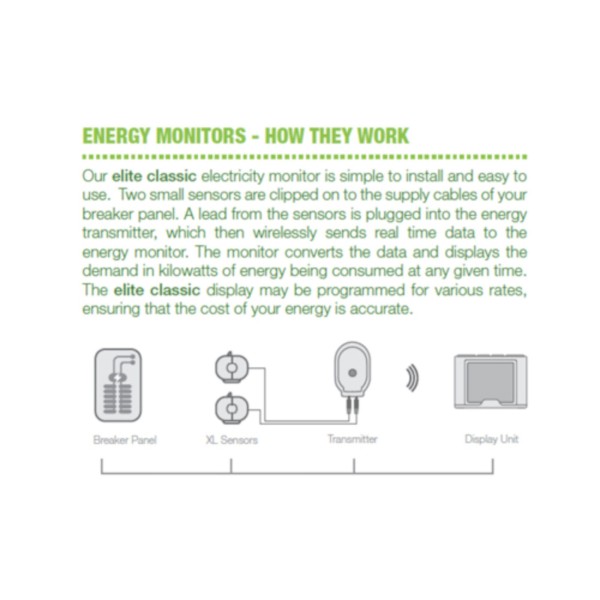 Monitoring System, Efergy Elite, : EF003