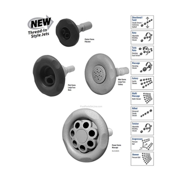 Jet Internal, Waterway Power Storm, Thread-In, Twin Roto, 5" Face, 5-Scallop, Textured, White : 229-7610