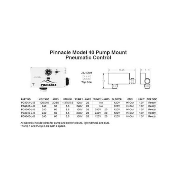 Control System, Air, Pinnacle PC401, Pump1, Blower : PC401-U1-A-G