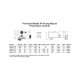 Control System, Air, Pinnacle PC401, Pump1, Blower : PC401-U1-A-G