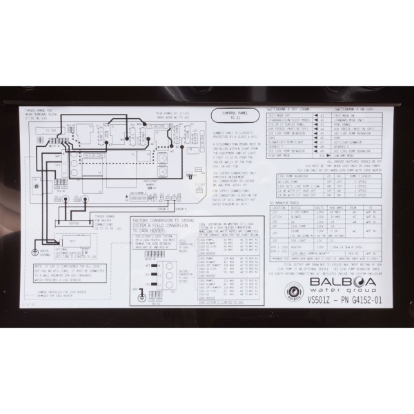 Control, BWG VS501Z, P1, P2 1spd or Bl, 4kW, 115/230v, VL240 : 54220KIT