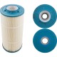 Cartridge, Harmsco TFC/75, 75sqft, OEM : TFC75