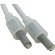 Replacement Bulb, Rising Dragon, 4-Wire, Mini-POL, 20" : MINI0-Q2032